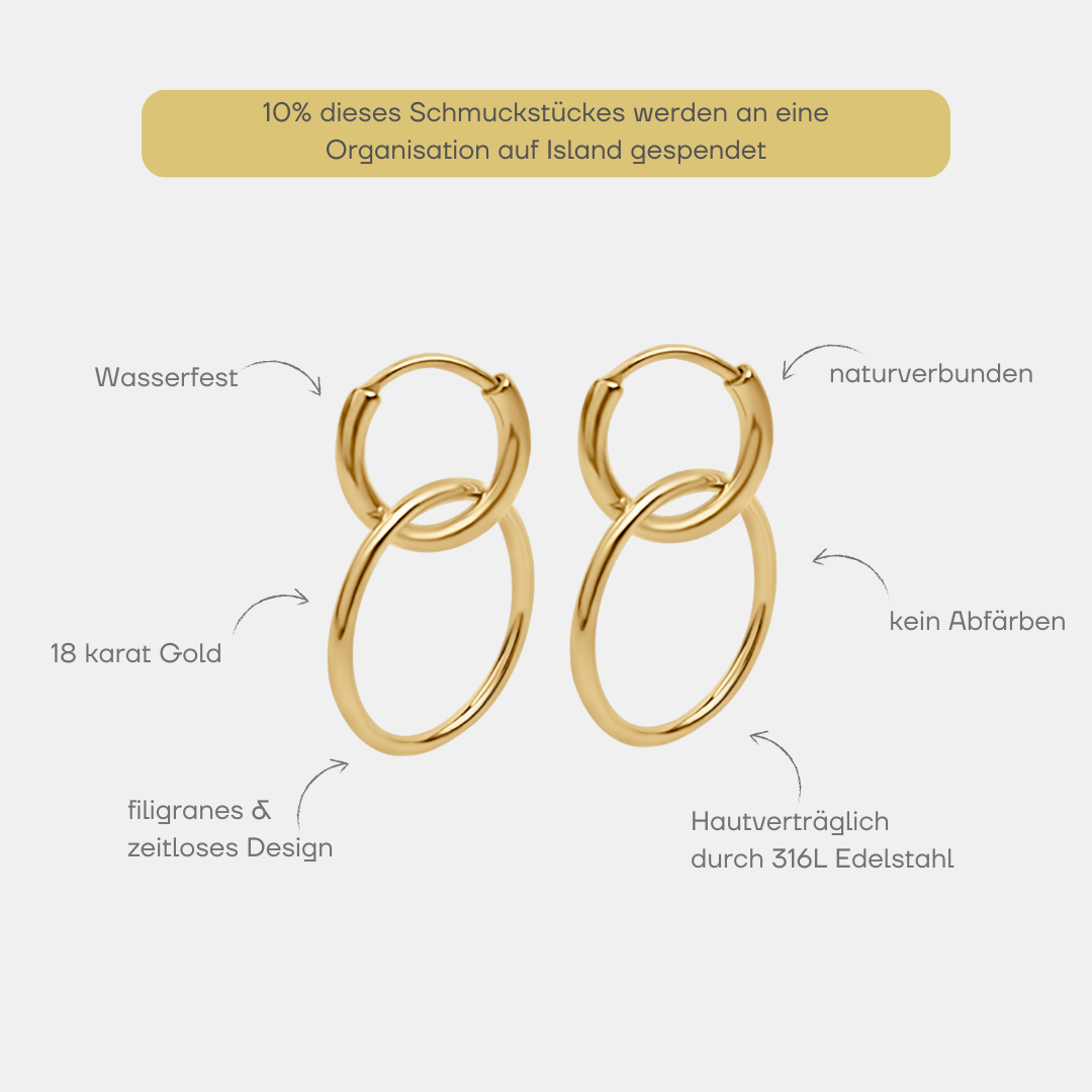 Gullni Earrings