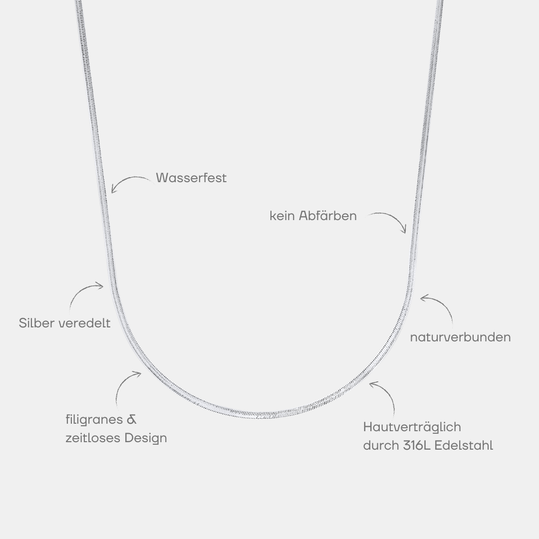 Fljót Kette