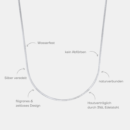 Fljót Kette